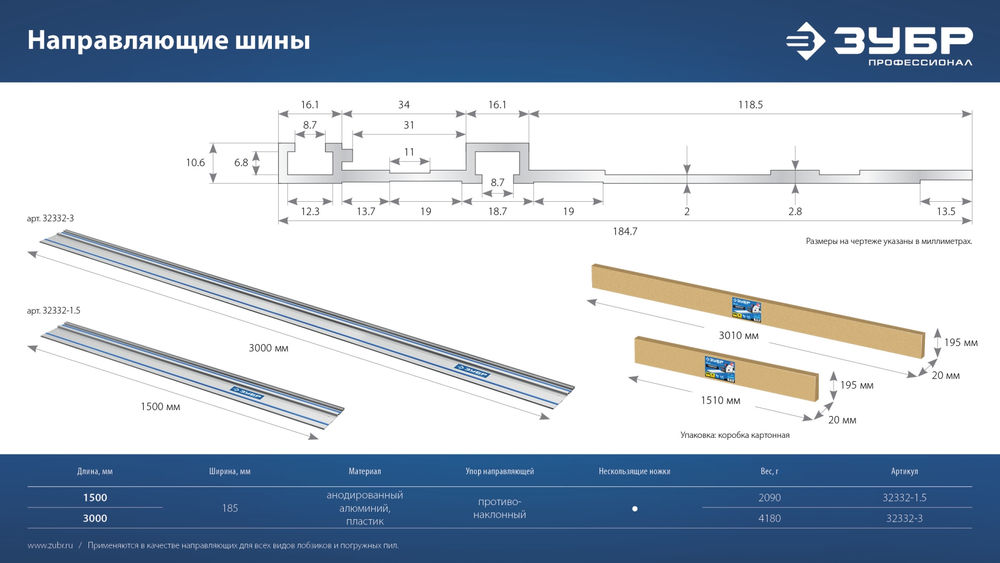Шина направляющая ППШ-300 3000 мм ЗУБР Профессионал 32332-3