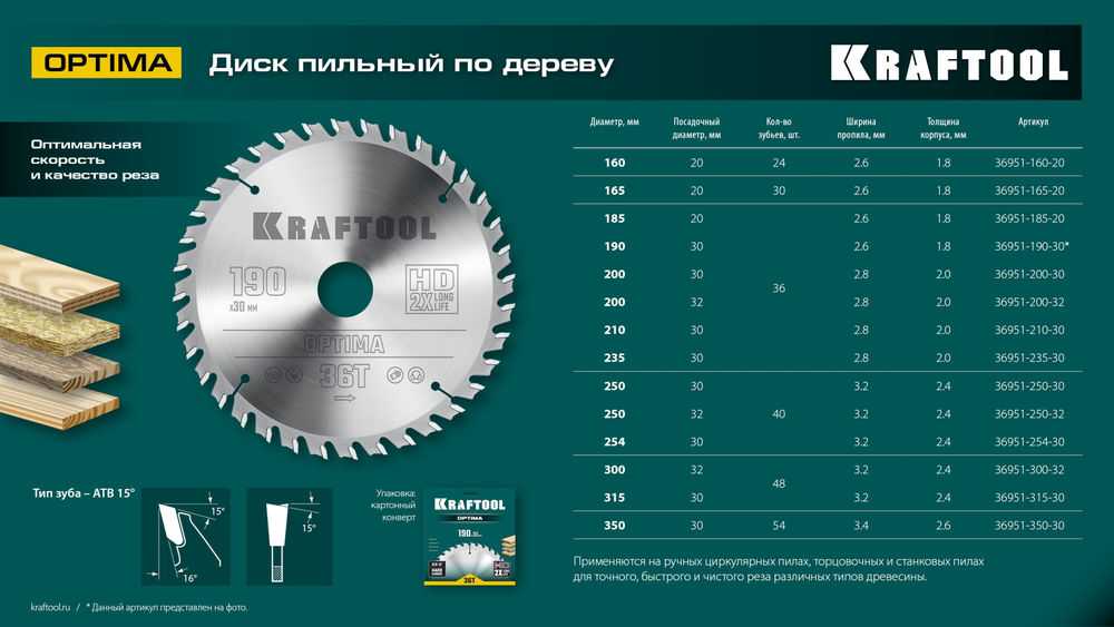 Пильный диск по дереву Optima, 165 х 20 мм, 30Т KRAFTOOL 36951-165-20