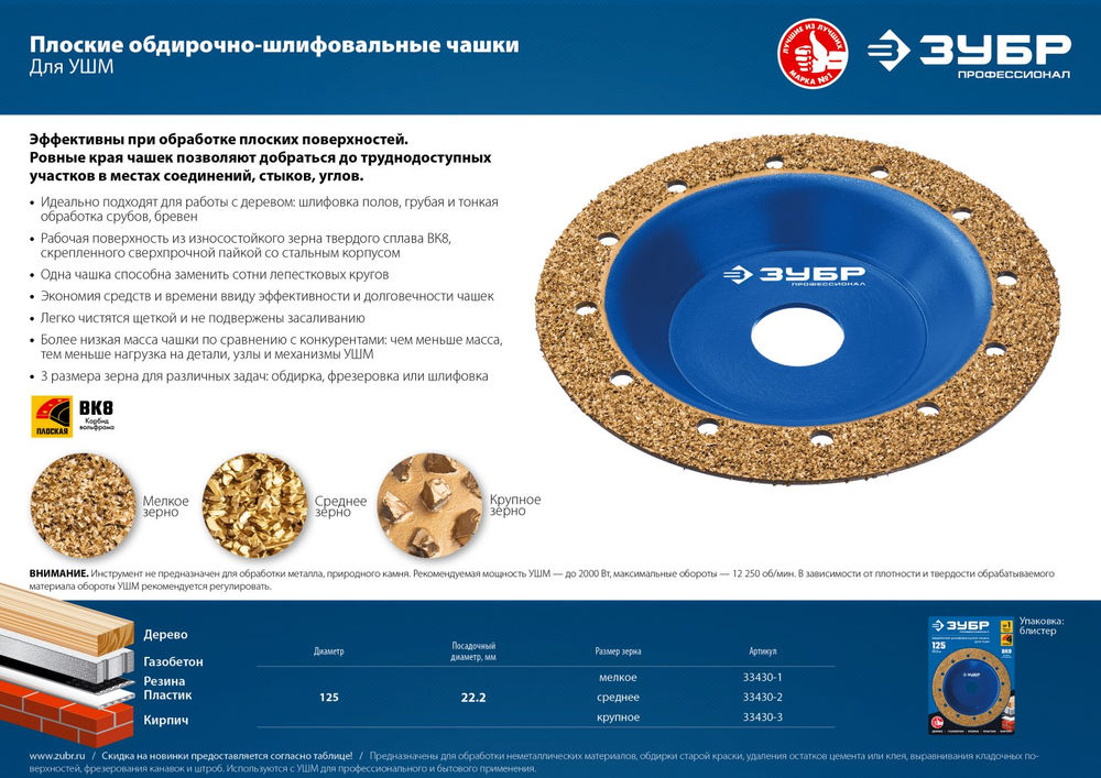 Чашка обдирочно-шлифовальная плоская №2, среднее зерно, 125 мм, ВК8 ЗУБР Профессионал 33430-2