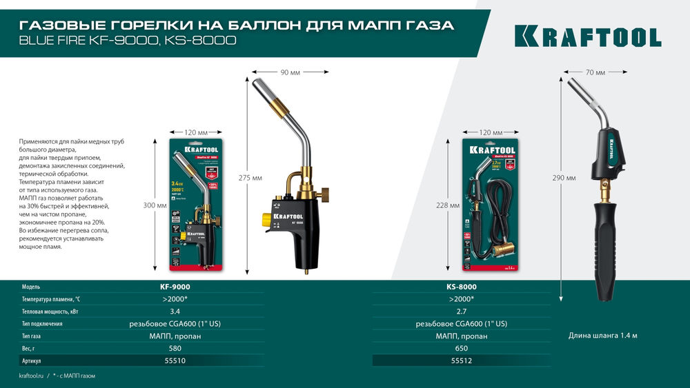 Газовая горелка Blue Fire KF-9000, с пьезоподжигом на баллон, турбо нагрев + 30%, 2000°C KRAFTOOL 55510