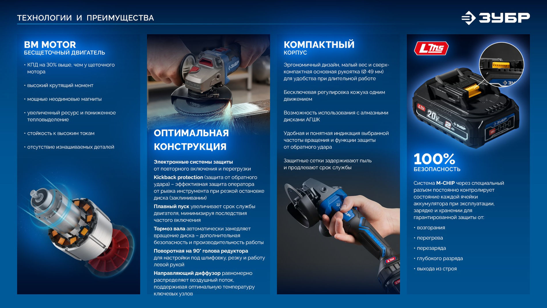 ЗУБР 20 В, ?Сотка? d105 мм, 1 АКБ LMS (2 А·ч), компактная УШМ, сумка, Профессионал (AB-100-850-21)