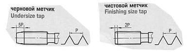 Метчик М 1,2 (0,25) м/р.Р9 комплект из 2-х шт. левый