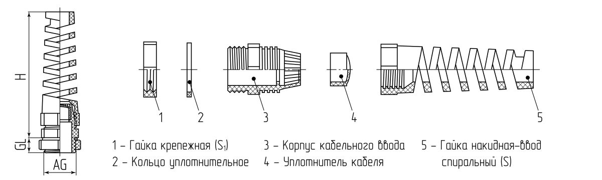 Ввод кабельный пластиковый PG-R 7 (3-6.5 мм) (Fortisflex) (80026)