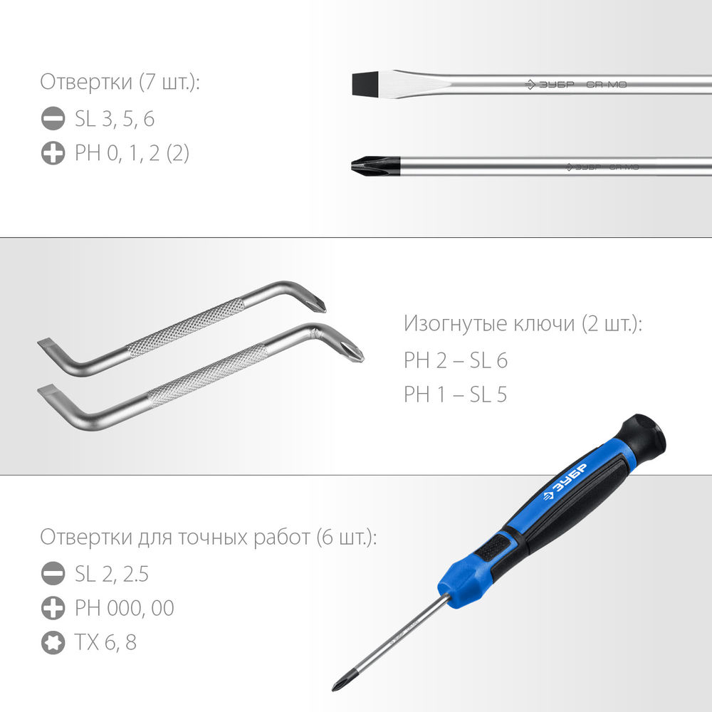 Набор отверток 63 предм. ЗУБР Профессионал 25243
