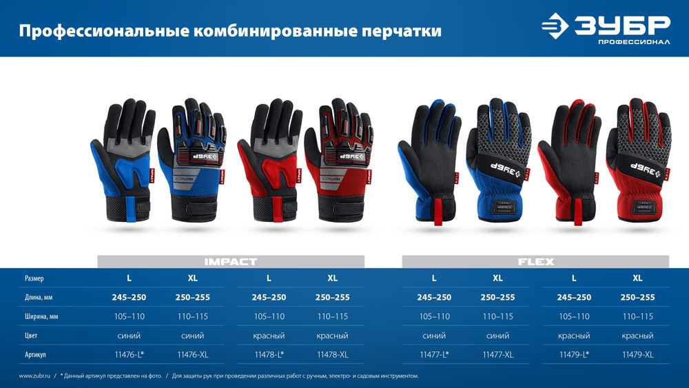 Перчатки комбинированные FLEX р.L (9), синие, работа с сенсорными экранами ЗУБР Профессионал 11477-L