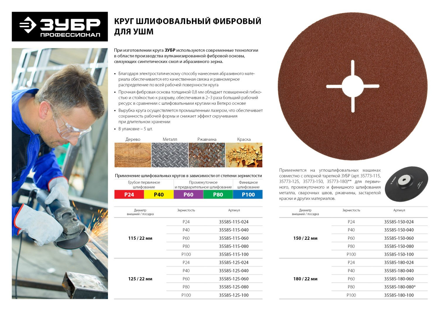 Круг шлифовальный ЗУБР ?ПРОФИ? фибровый, для УШМ, P100, 115х22мм, 5 листов (35585-115-100)