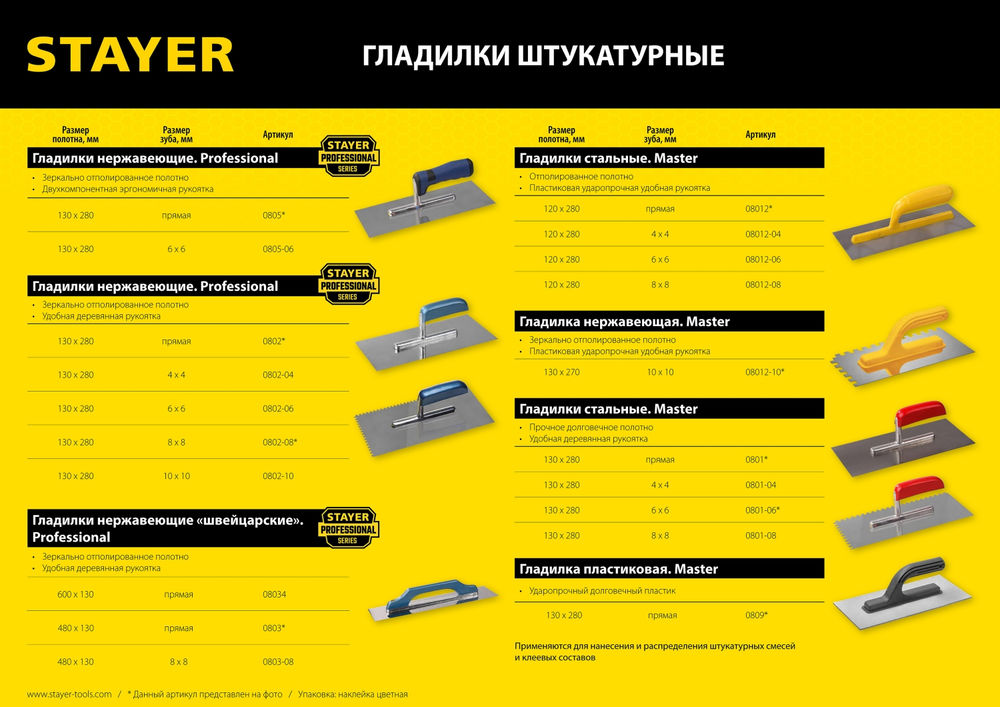 Гладилка штукатурная Expert 480, 130 х 480 мм STAYER Professional 0803