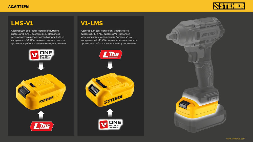 Адаптер для АКБ LMS под инструмент V1 STEHER 20 В LMS-V1  