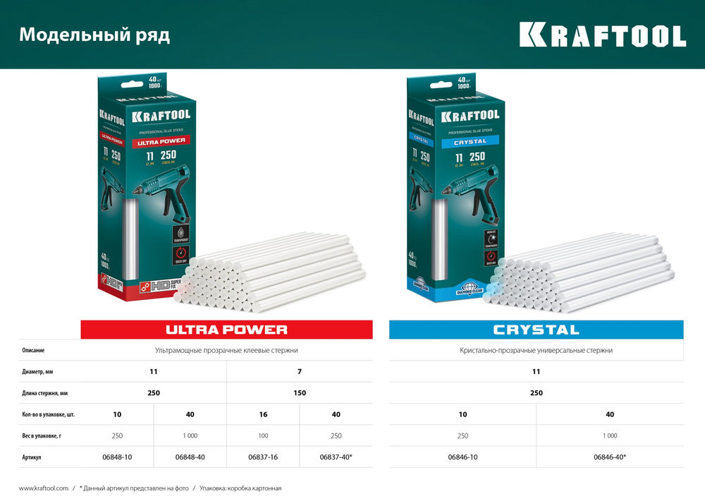 Клеевые стержни Ultra Power, 7 х 150 мм, 16 шт, прозрачные, ультрамощные KRAFTOOL 06837-16