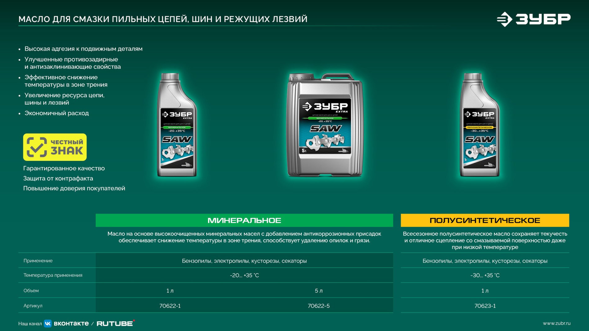 ЗУБР тип 6, 25 см, шаг 3/8?, паз 1.1 мм, 40 звеньев, цепь (71306-25)
