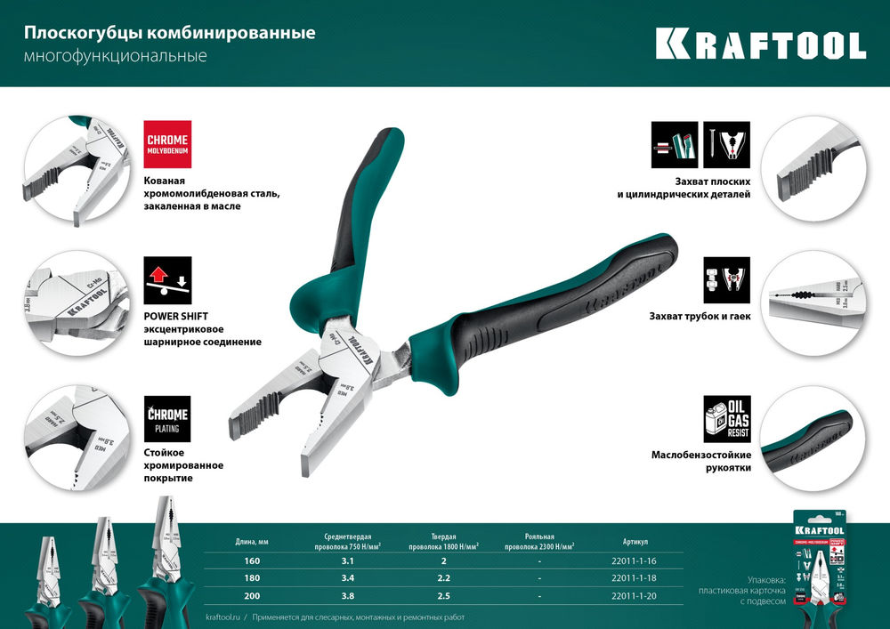 Комбинированные плоскогубцы KraftMax, 200 мм, с эксцентриковым шарниром KRAFTOOL 22011-1-20_z01