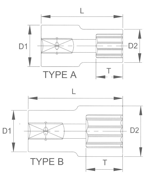 Головка торцевая super lock 12 мм 1/2 Licota R4012