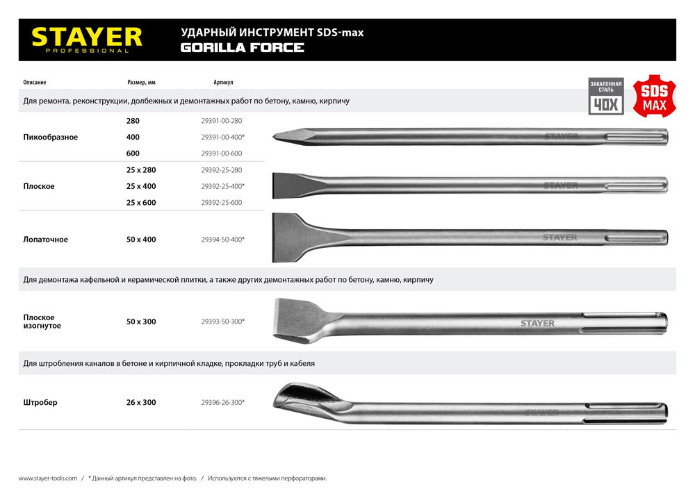 Зубило пикообразное Gorilla Force, 280 мм, SDS-max STAYER Professional 29391-00-280