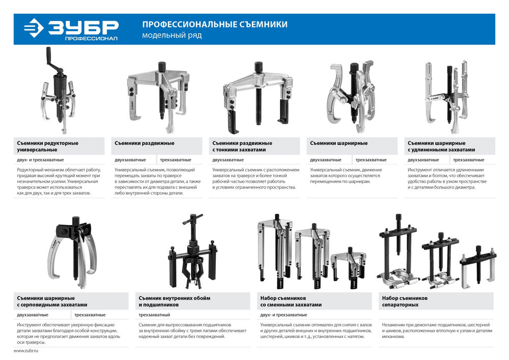 Съемник внешний d 40 - 265 мм внутренний d 70 - 230 мм шарнирный двухзахватный Профессионал ЗУБР 43315-205