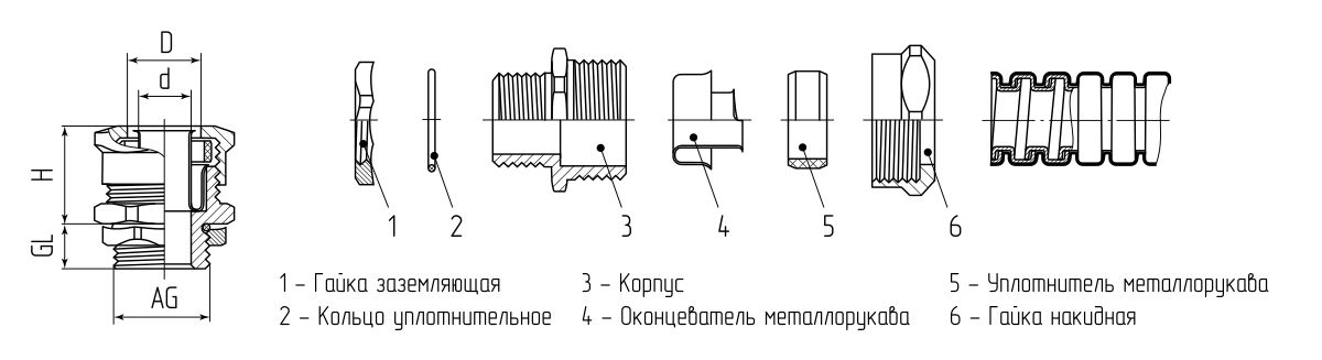 Муфта вводная латунная ВМ-Л-32-М40 (Fortisflex) (88861)