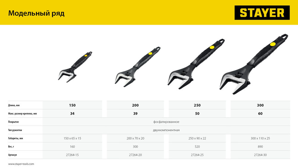 Ключ разводной COBRA, 300/60 мм, Professional (27264-30) STAYER