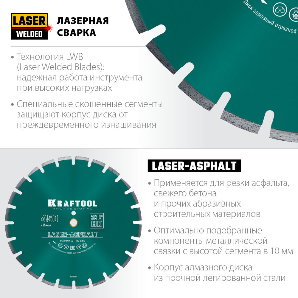 Алмазный диск LASER-ASPHALT, 450 мм (25.4/20 мм, 10?4.0 мм) KRAFTOOL 36687-450