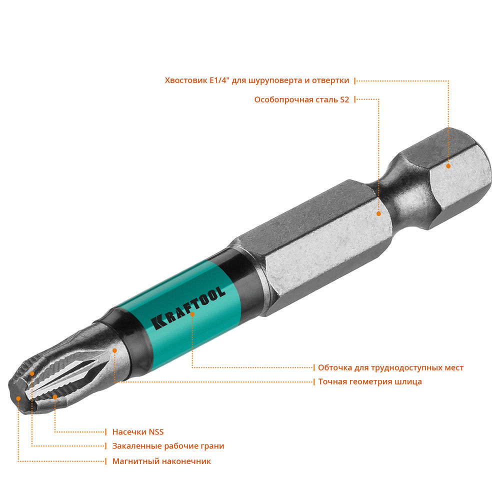 Биты Optimum PZ3, 50 мм, 10 шт KRAFTOOL 26124-3-50-10