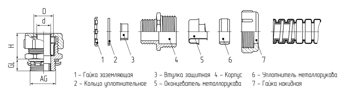 Муфта вводная РКн 60 (Fortisflex) (87897)