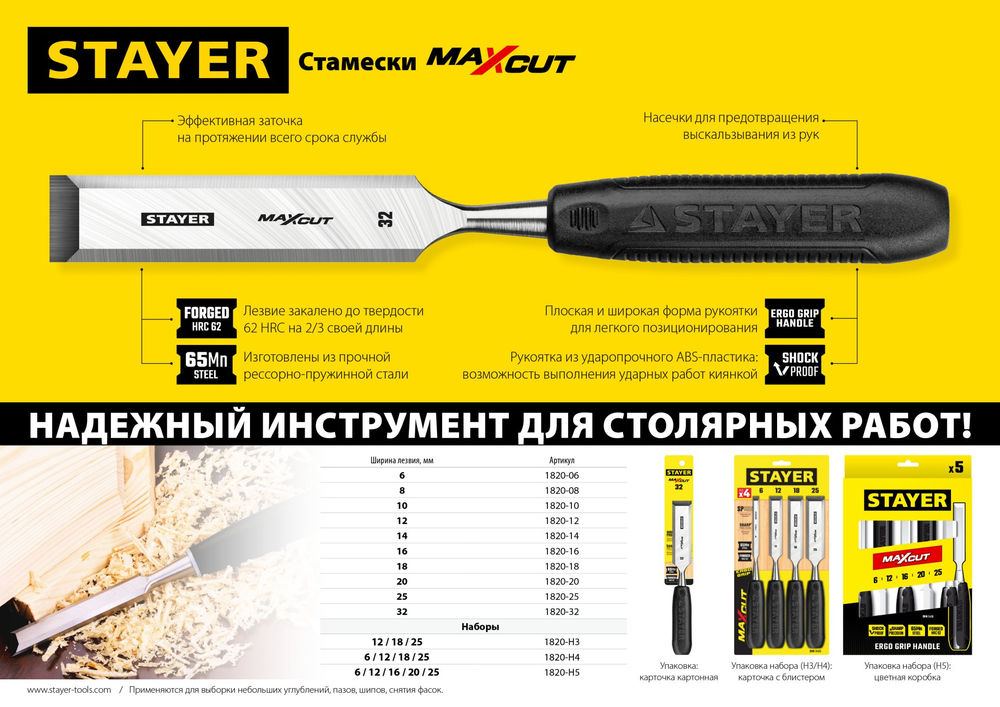 Стамеска 20 мм Max-Cut STAYER 1820-20