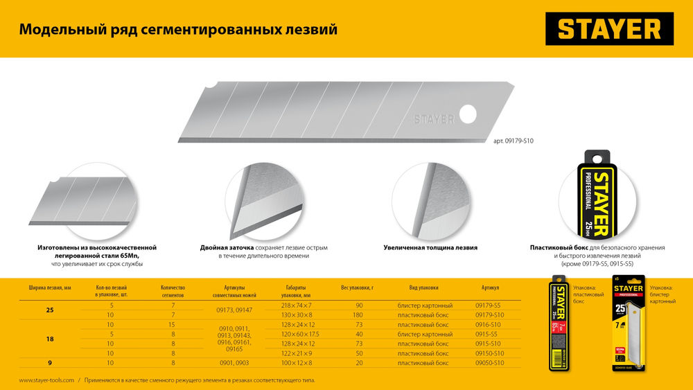 Лезвия сегментированные 18 мм, 10 шт Professional STAYER 0915-S10