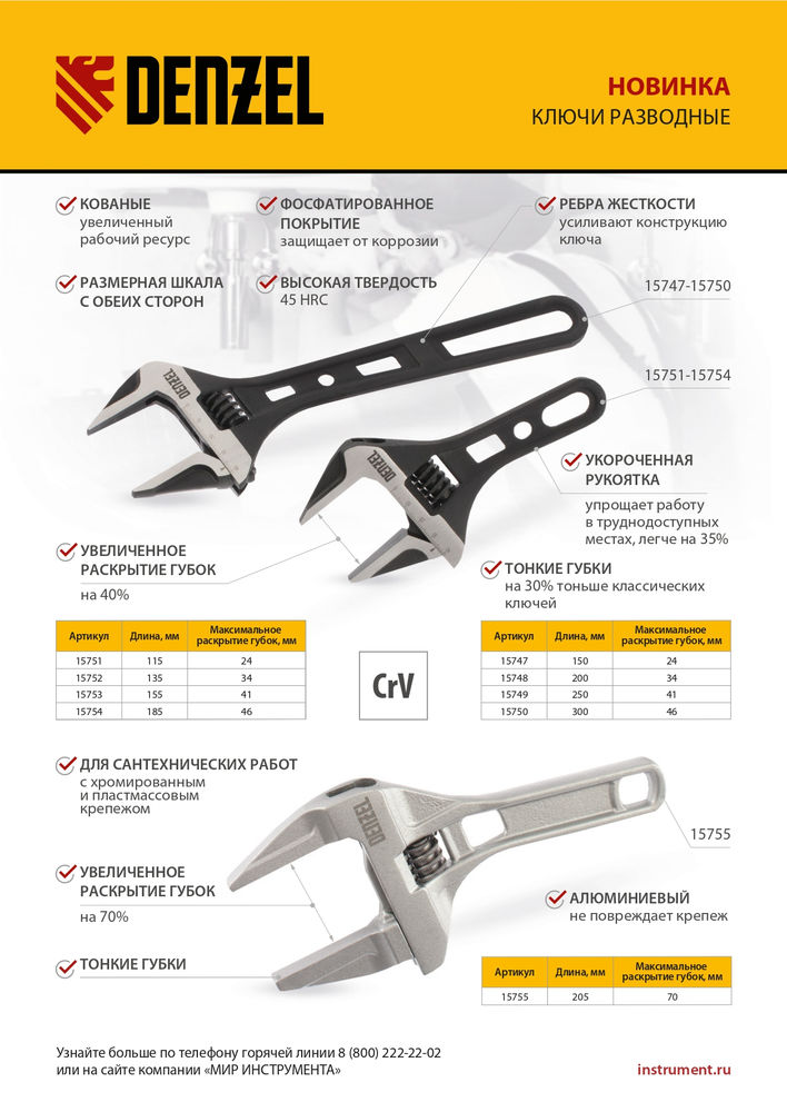 Ключ разводной, 150 мм, CrV, кованый Denzel