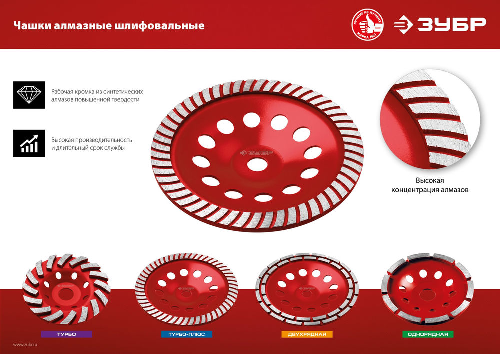 Чашка шлифовальная алмазная двухрядная d 180 мм ЗУБР 33376-180