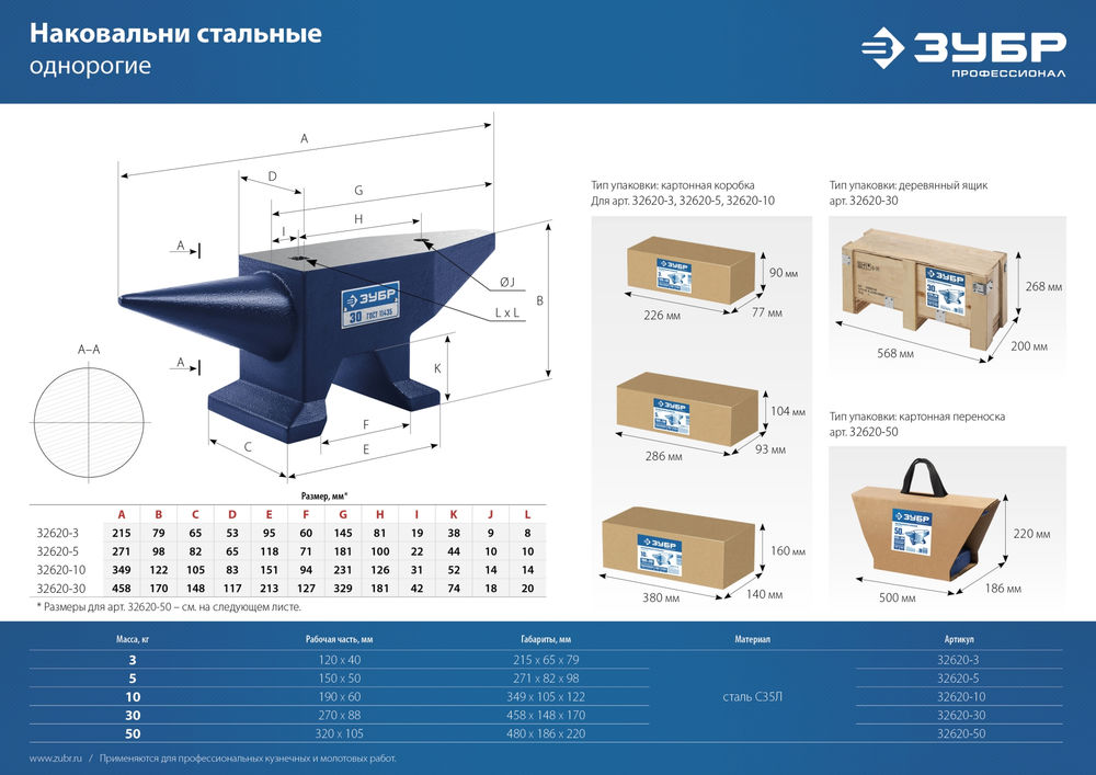 Наковальня стальная 10 кг ЗУБР Профессионал 32620-10