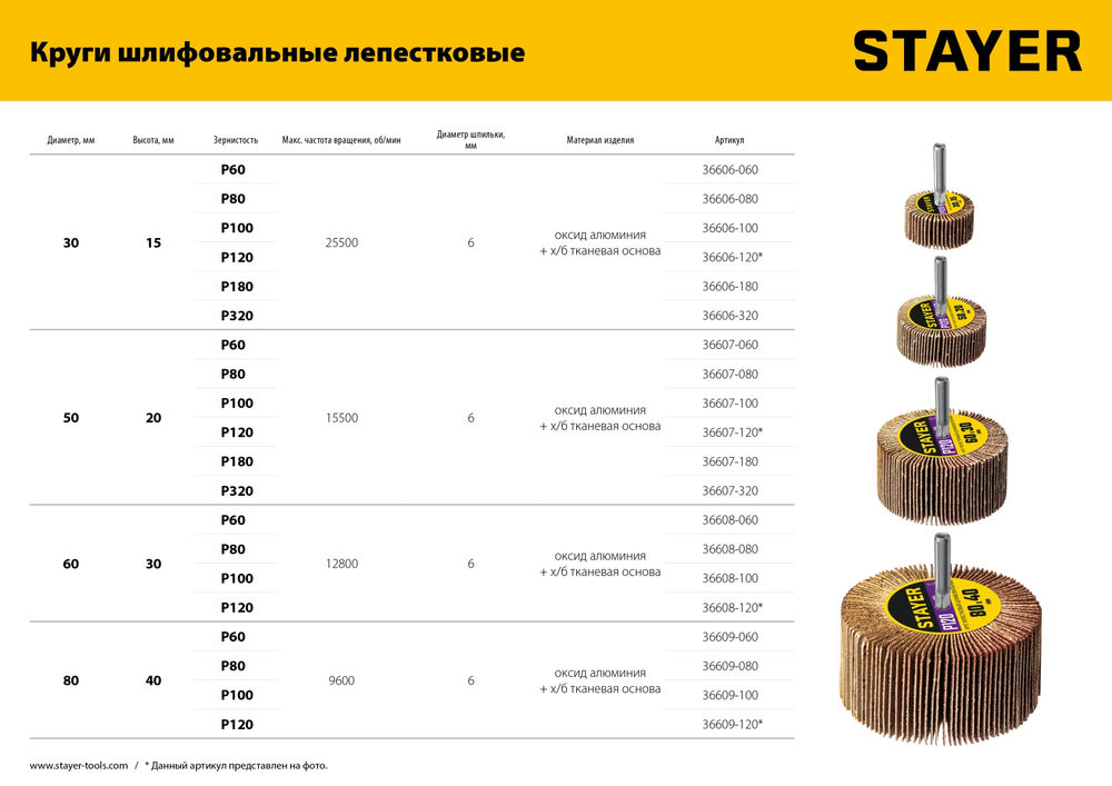 Круг шлифовальный лепестковый d 60 x 30 мм, P60, на шпильке d 6 мм STAYER 36608-060