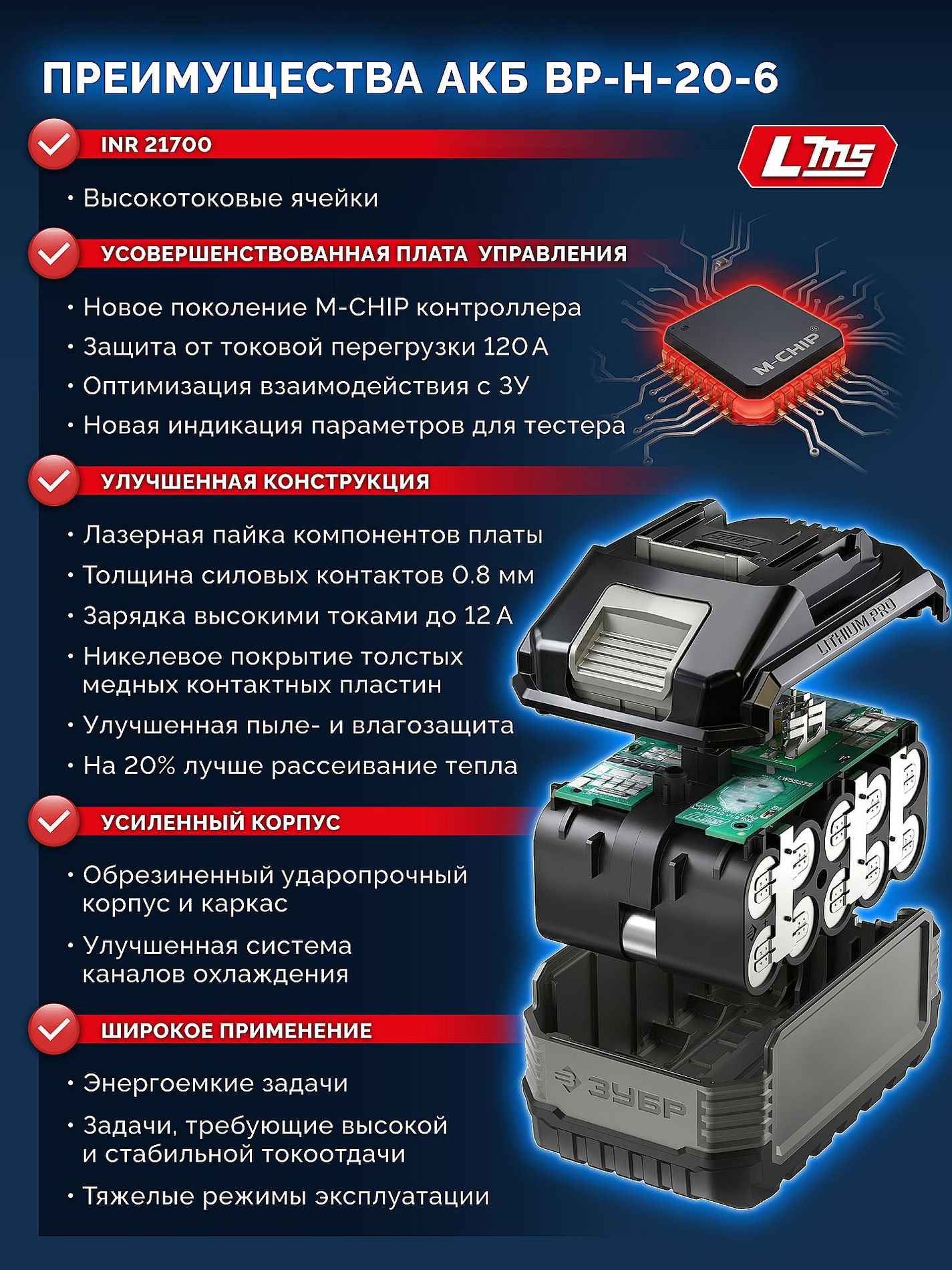 ЗУБР High Power, 20 В, 6.0 А·ч, аккумулятор LMS, ПРОФЕССИОНАЛ (BP-H-20-6)