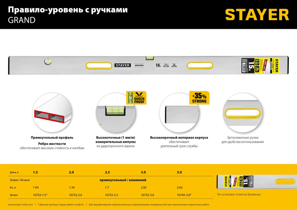 Правило с уровнем и ручками GRAND 2 м, точность 1 мм/м, 2 глазка STAYER 10752-2.0