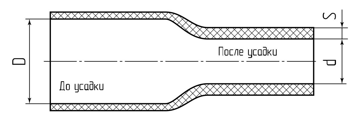 Трубка термоусадочная ТТ-200-4.8/2.4 (в бухте) (КВТ) (91837)