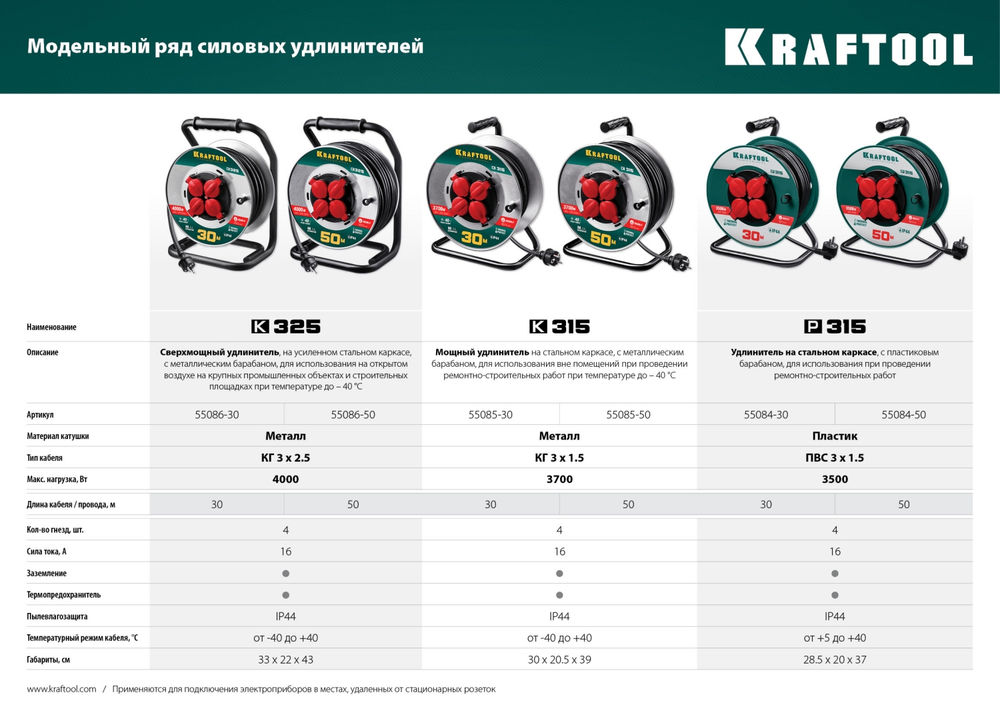 Силовой удлинитель на катушке 3 x 1.5 мм? 50 м P-315 ПВС 3500 Вт IP44 KRAFTOOL 55084-50