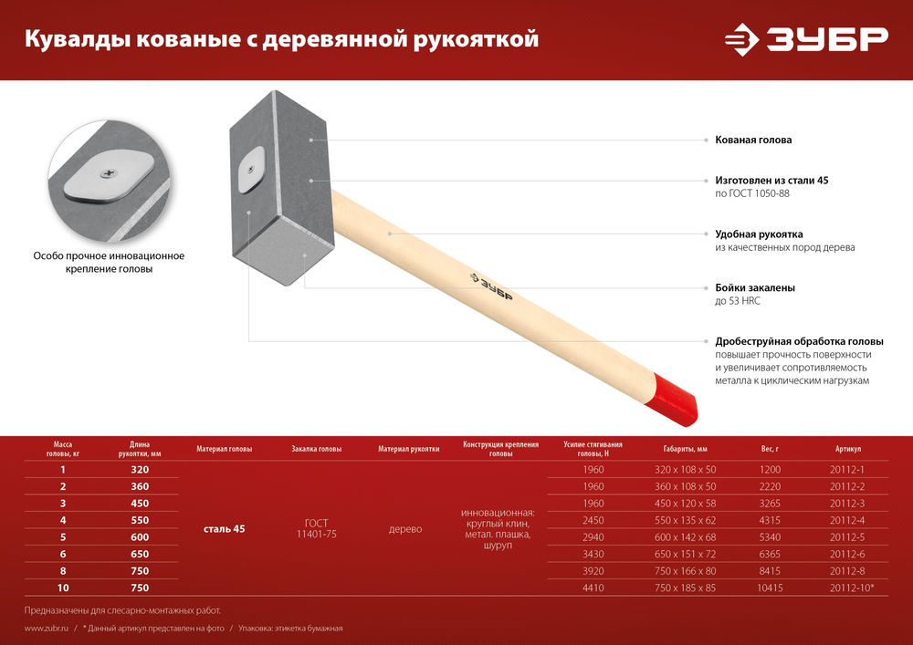 Кувалда кованая 6 кг 650 мм ЗУБР 20112-6
