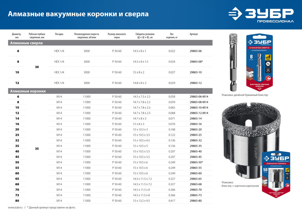 Коронка алмазная вакуумная АВК, d 8 мм, М14, 15 мм кромка ЗУБР Профессионал 29865-08-M14