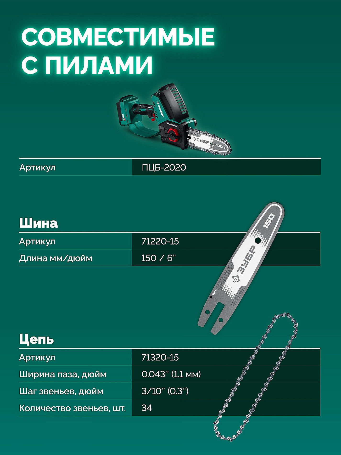 ЗУБР тип 20, 15 см, шаг 3/10?, паз 1.1 мм, 34 звеньев, шина (71220-15)