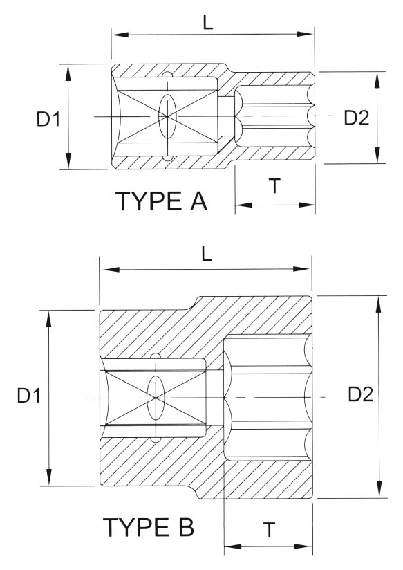 Головка торцевая 12гр. 4,5 мм 1/4 Licota F20045