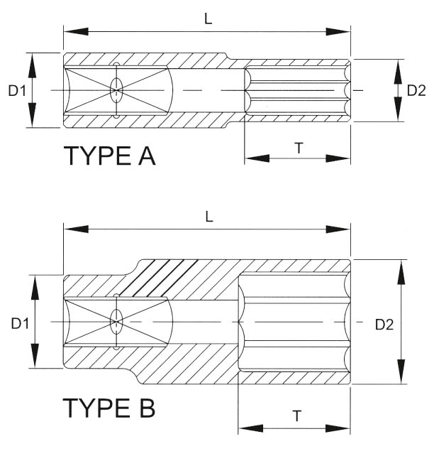 Головка торцевая глубокая 6гр. 15 мм 1/2 Licota N4015L