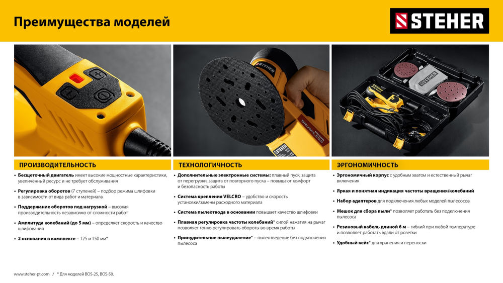 Машина плоскошлифовальная бесщеточная 81х133 мм, 300 Вт, 3 мм STEHER BPS-813