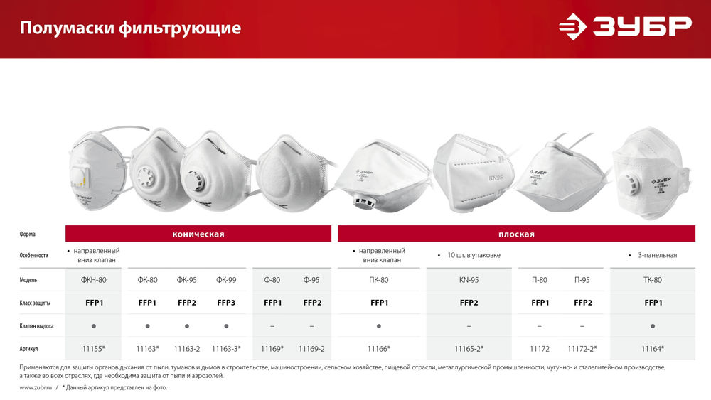 Полумаска фильтрующая ФК-99 коническая, с клапаном выдоха, класс защиты FFP3 ЗУБР 11163-3