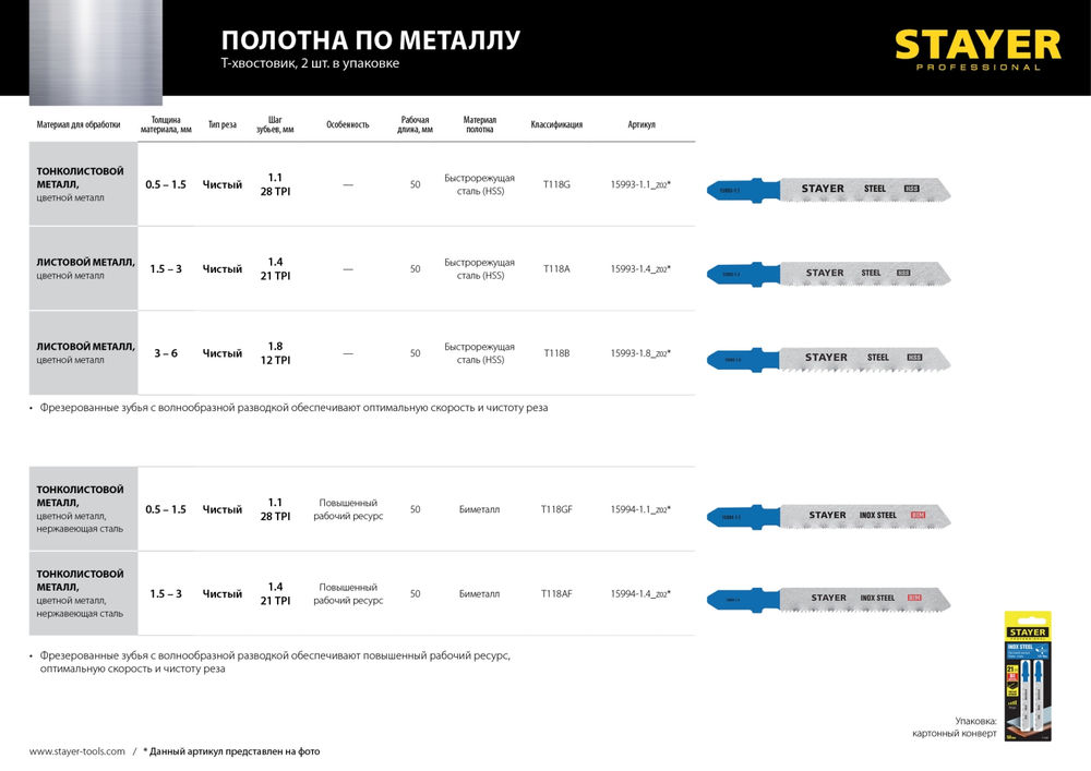 Полотна для лобзика T-хвост., Bi-Metal, по металлу 0.5-1.5 мм, шаг зуба 1.1 мм, раб. длина 50 мм, 2 шт T118GF Professional STAYER 15994-1.1