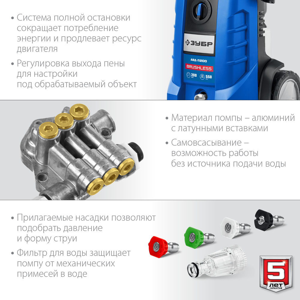Мойка высокого давления 2600 Вт 200 Атм пистолет МИГ-280 Профессионал ЗУБР АВД-П200