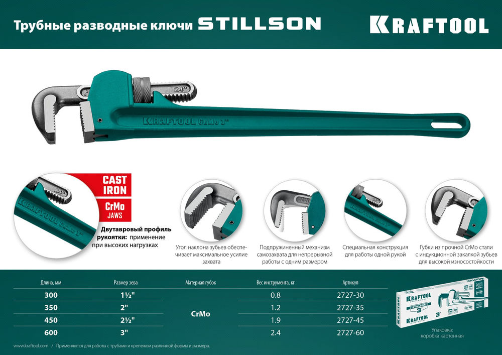 Ключ разводной трубный STILLSON, 2.5, 450 мм (2727-45) KRAFTOOL