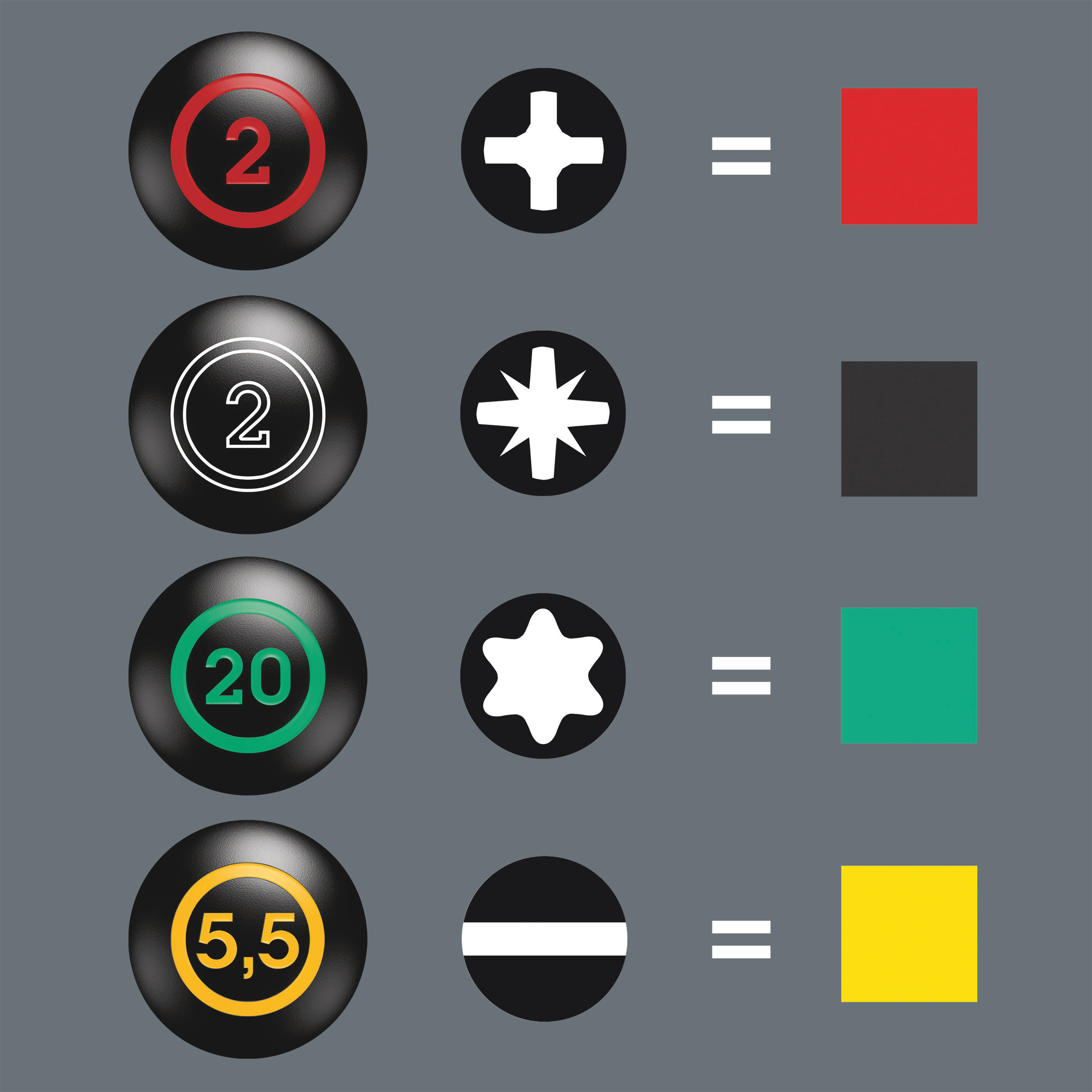 Отвёртка короткая TX 25 x 25 мм TORX Stubby серия 367 Wera WE-008859