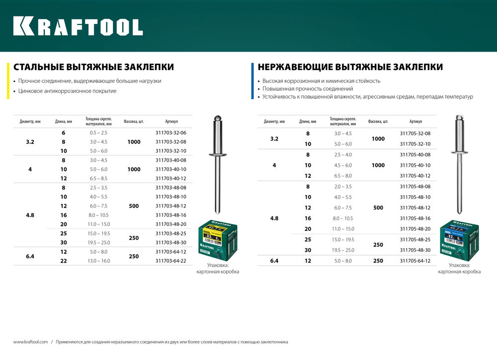 Нержавеющие заклепки Inox, 4.8 x 8 мм, 500 шт KRAFTOOL 311705-48-08