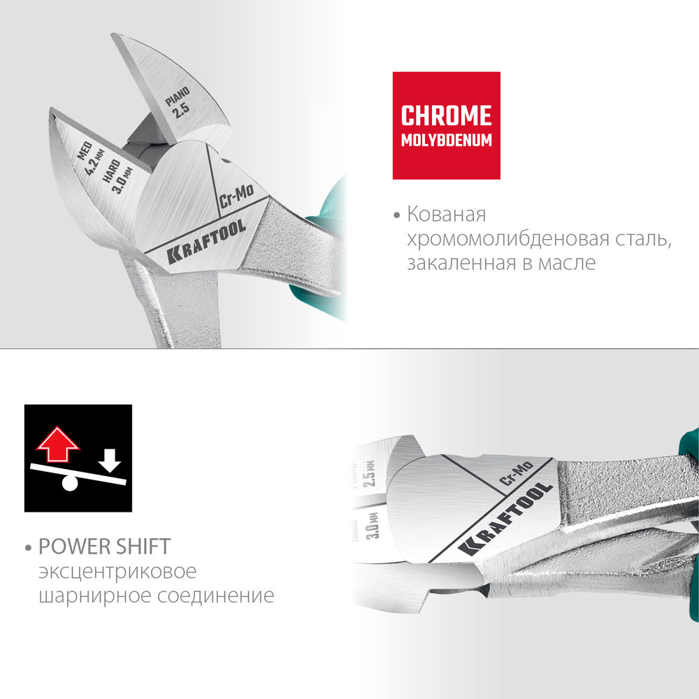 Бокорезы 200 мм KraftMax KRAFTOOL 22011-5-20