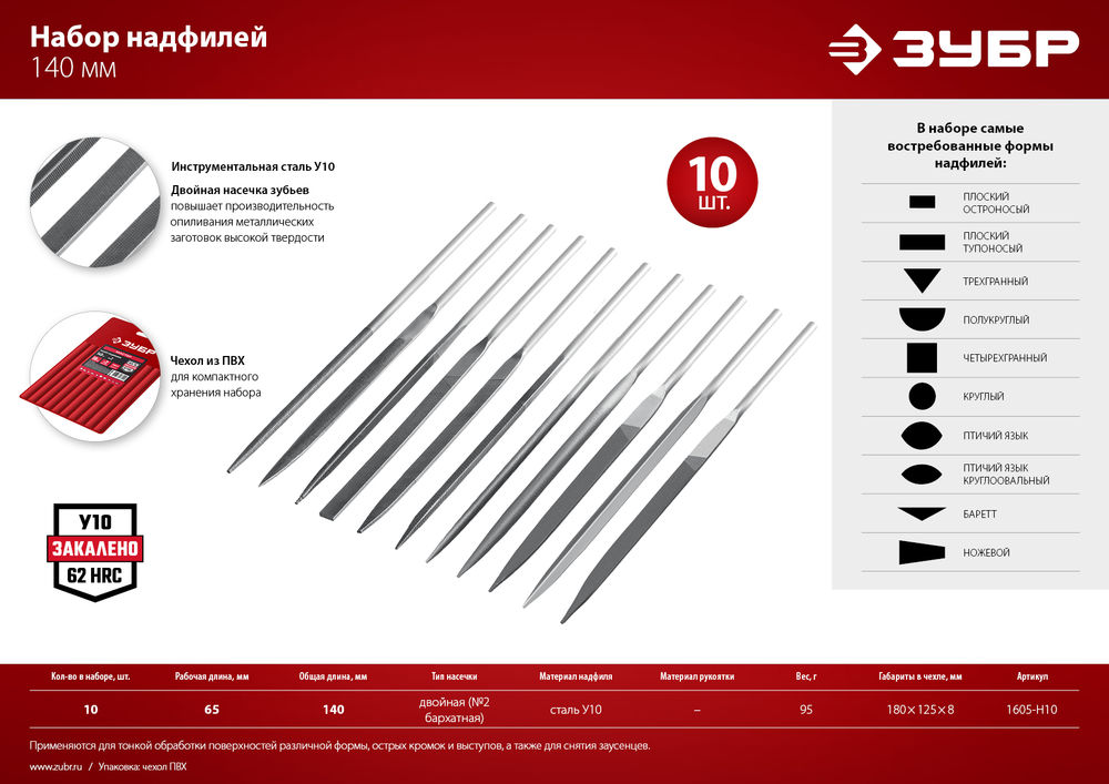 Набор надфилей 10 шт 140 мм в чехле ЗУБР 1605-H10