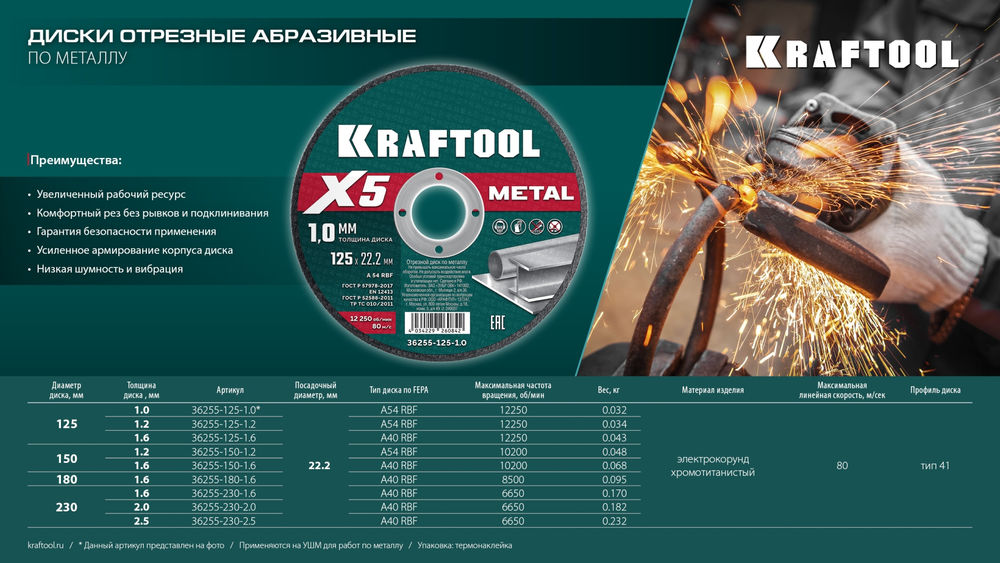 Отрезной диск для УШМ X5 Metal, 150x1.2 мм, по металлу KRAFTOOL 36255-150-1.2