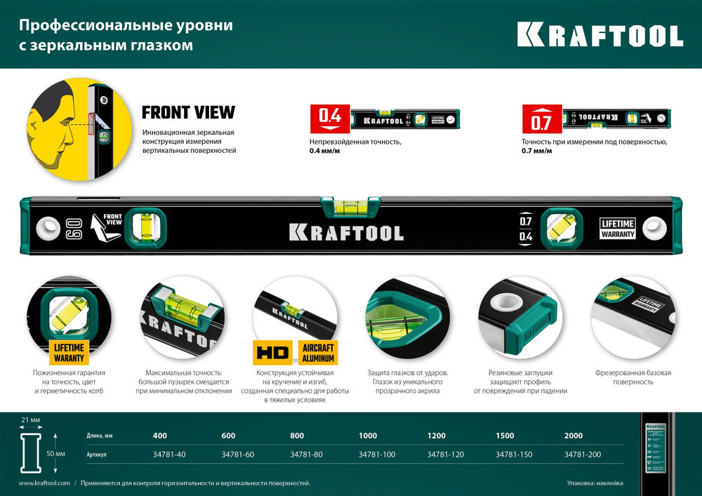 Уровень 1200 мм, с зеркальным глазком KRAFTOOL 34781-120