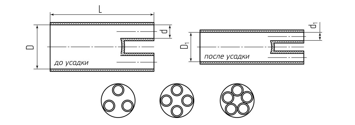 Перчатка термоусаживаемая 3ТПИ нг-4/25 мини (КВТ) (81504)
